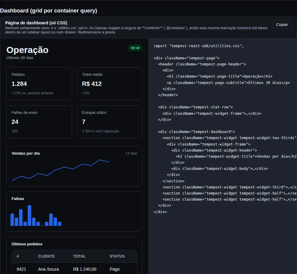 Dashboard (CSS) — escuro