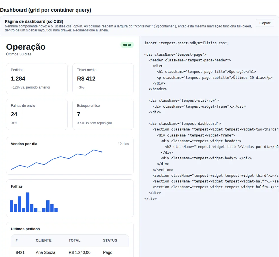 Dashboard (CSS) — claro