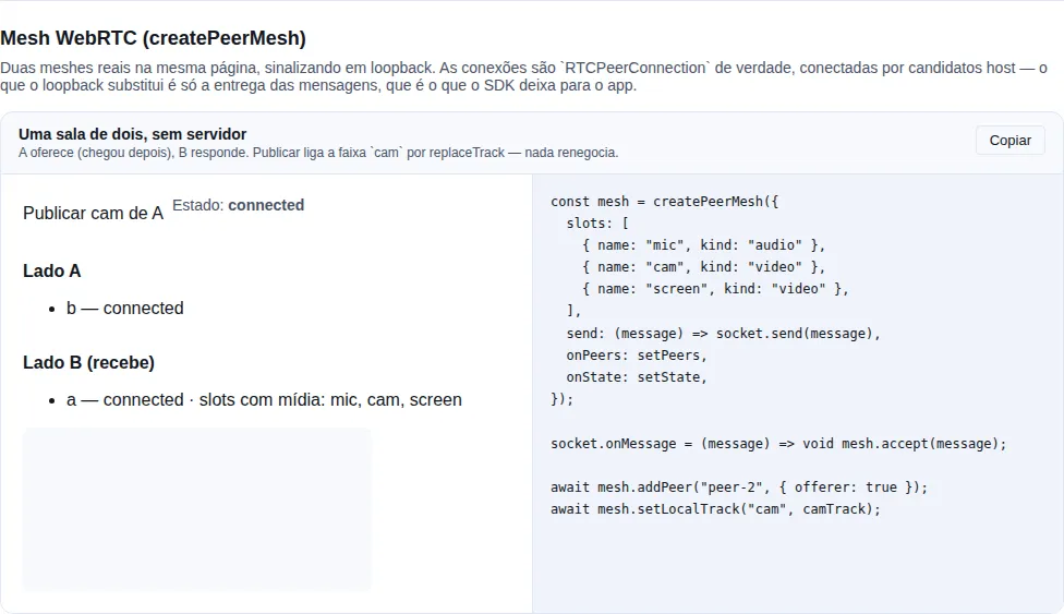 Mesh WebRTC (createPeerMesh) na gallery