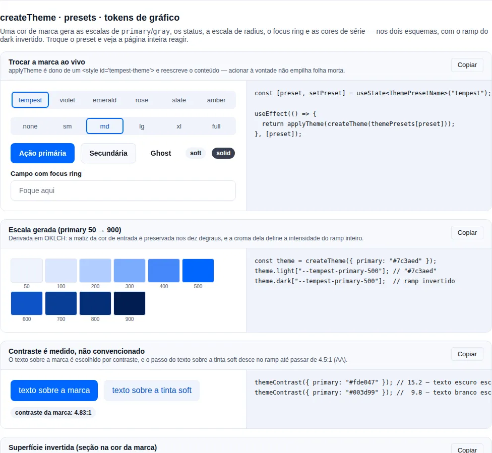 createTheme · presets · tokens de gráfico — claro