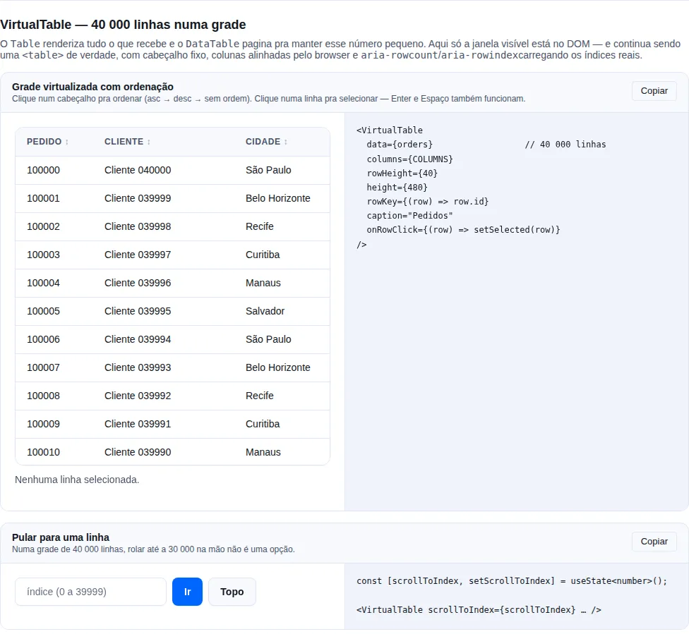 VirtualTable (40k linhas) na gallery