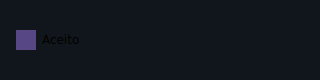 Checkbox