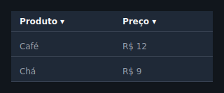 DataTable